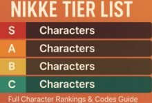nikke teir list
