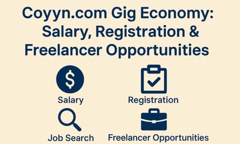 coyyn.com gig economy