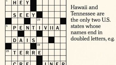 hawaii and tennessee nyt crossword