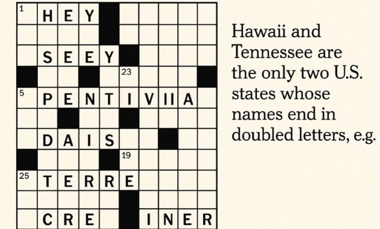 hawaii and tennessee nyt crossword