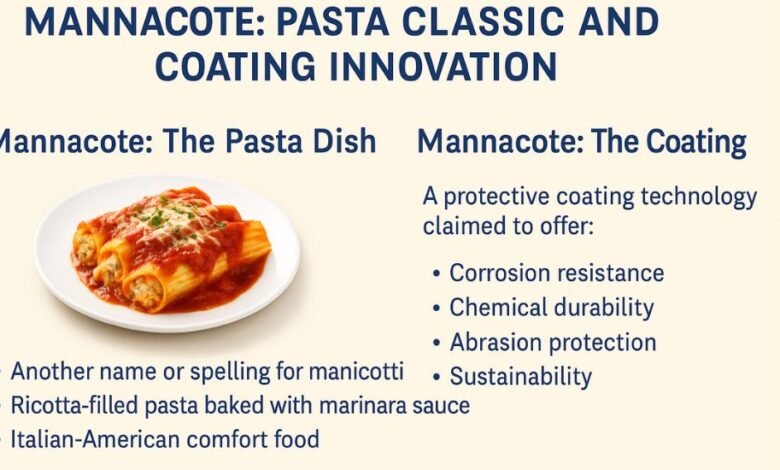 mannacote