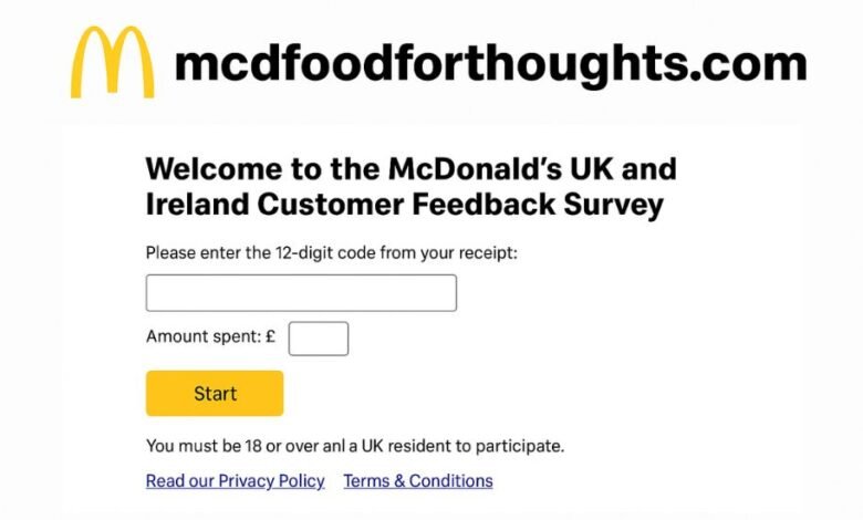 mcdfoofforthoughts.com