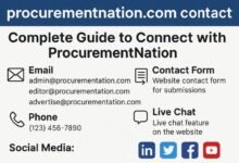procurementnation.com contact