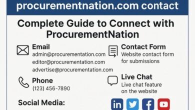 procurementnation.com contact